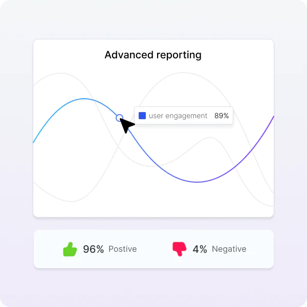 Insightful Advanced Reporting for Optimization