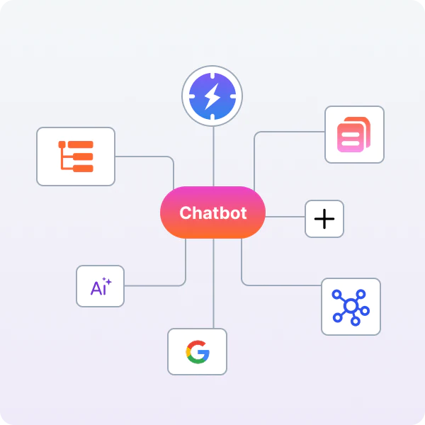 Versatile Multi-source Data Integration